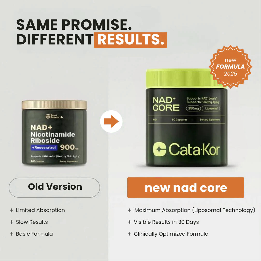 NAD+™ – The supplement that fights aging from the inside out