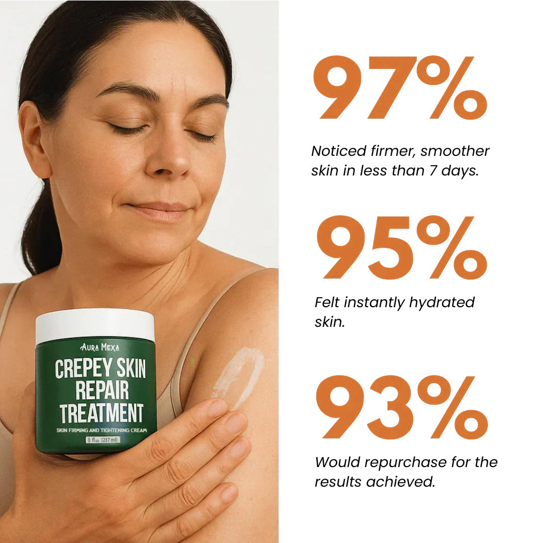 AuraRepair™ – Younger, Firmer, and Radiant Skin in 21 Days