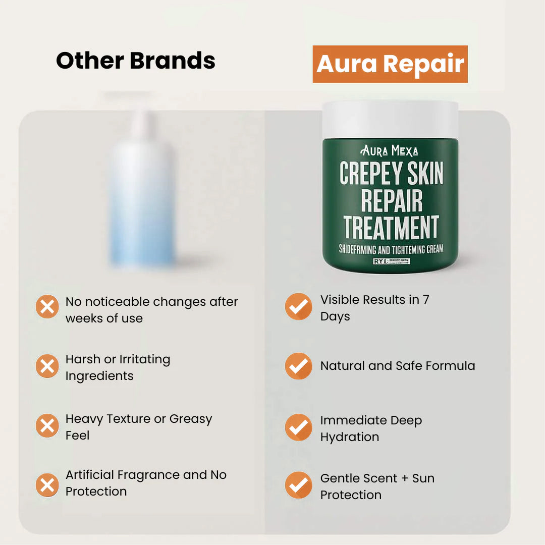 AuraRepair™ – Younger, Firmer, and Radiant Skin in 21 Days