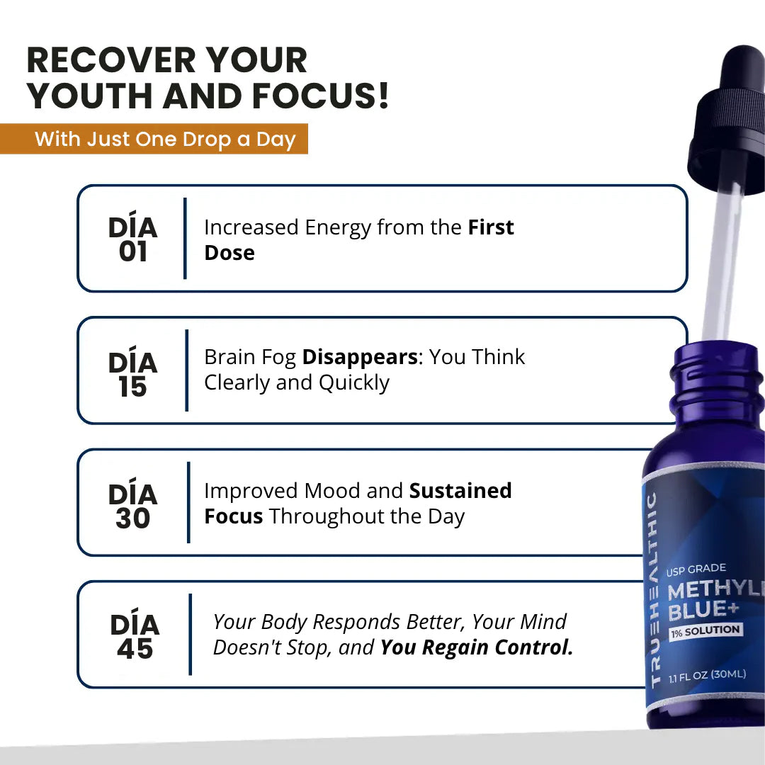 Methylene Blue 1% – The anti-aging secret that empowers every cell in your body.